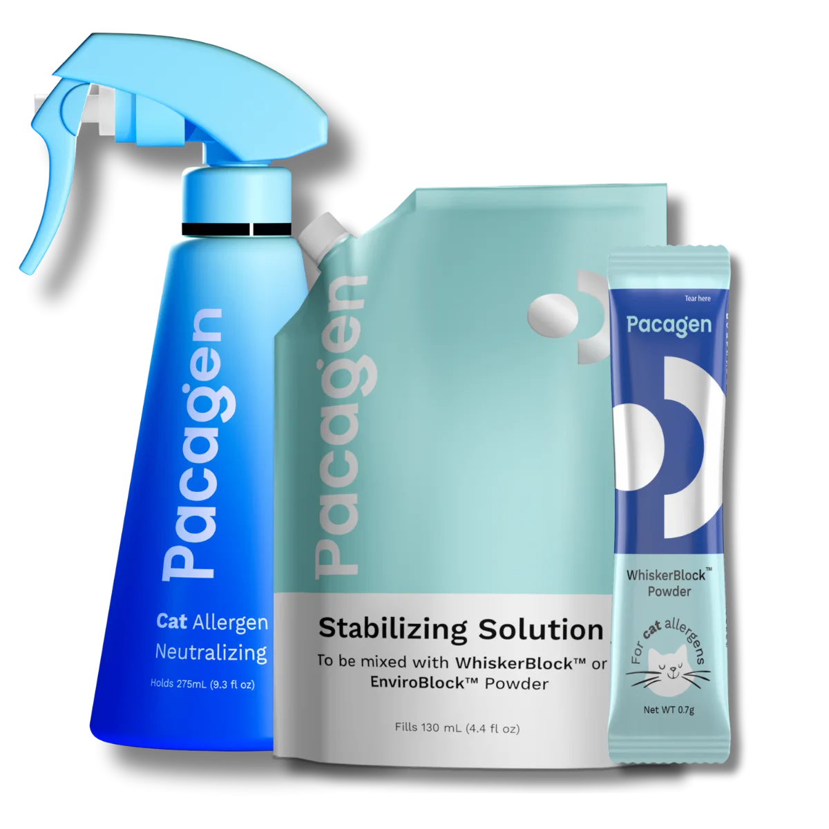 Pacagen Cat Allergen Neutralizing Spray bottle with stabilizing solution pouch and WhiskerBlock powder packet